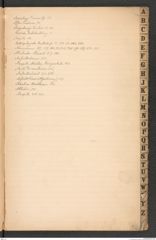 k.k. naturhistorisches Hofmuseum, Index Intendanzakten 1897, Seite 5
